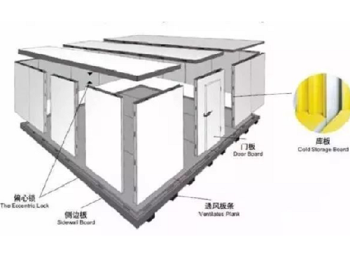 五指山冷库板施工